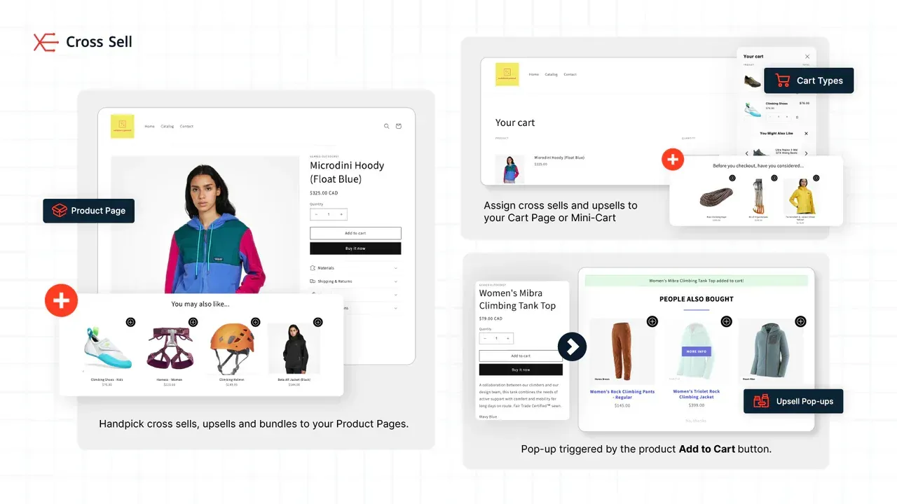 A promotional graphic for the "Cross Sell" app, showing three interface examples of how product recommendations, upsells, and cross-sells appear on an e-commerce product page, cart page, and as pop-ups.