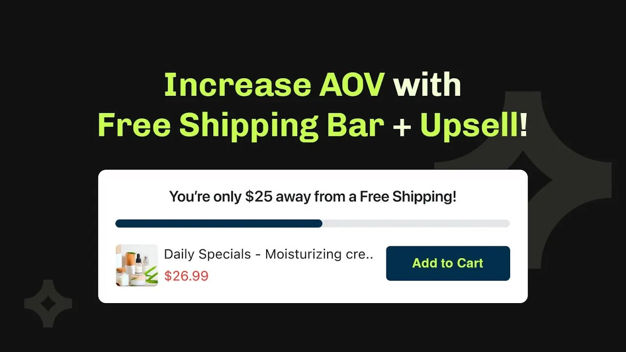 An e-commerce promotional graphic showing a "Free Shipping Bar" progress tracker and a "Daily Specials" product upsell to increase Average Order Value (AOV).